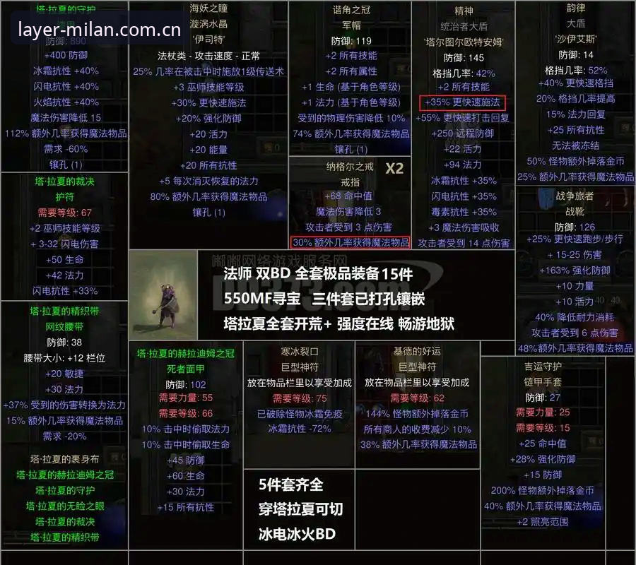 一层一页刻进时光中国赛事数据 一层一页刻进时光中国赛事数据全面解析:从数据迷思到实战工具